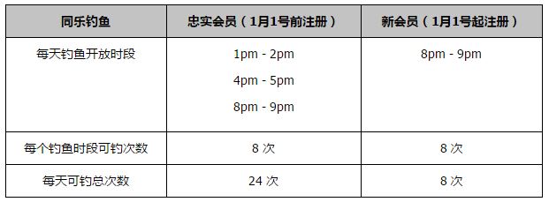 克洛普说：“显然我不是医生，但他们几乎每天都向我解释为什么他还没有准备好，显然比我们最初认为的要复杂一些。